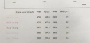 219365155_799258190960929_4168344442334899516_n-300×146 Chiptuning EGR Roetfilter Adblue 123performer Zottegem